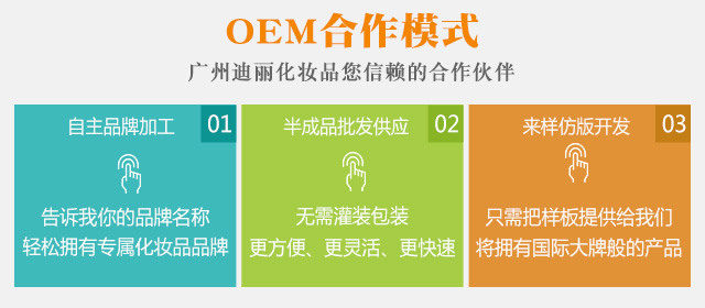 OEM合作模式