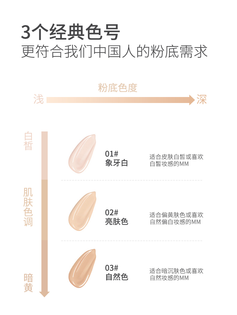 彩妆贴牌|持久水润粉底液生产厂家 轻透粉底液代加工